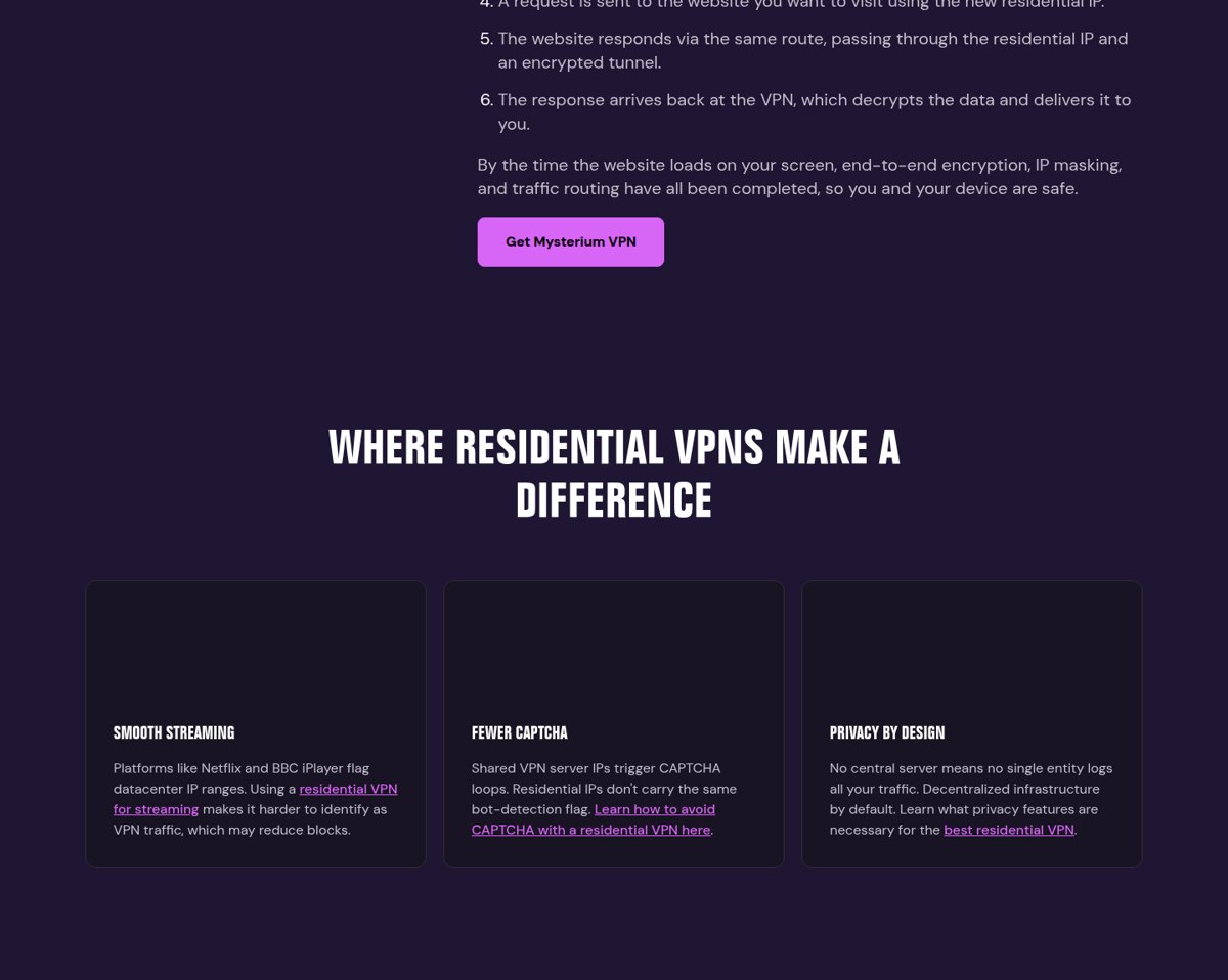 Mysterium's residential page detail on how the node-based routing model works